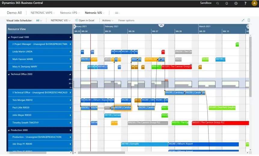 Business Central Project Planning and Resource Scheduling - Visual Jobs Scheduler - Resource Gantt Chart (1)