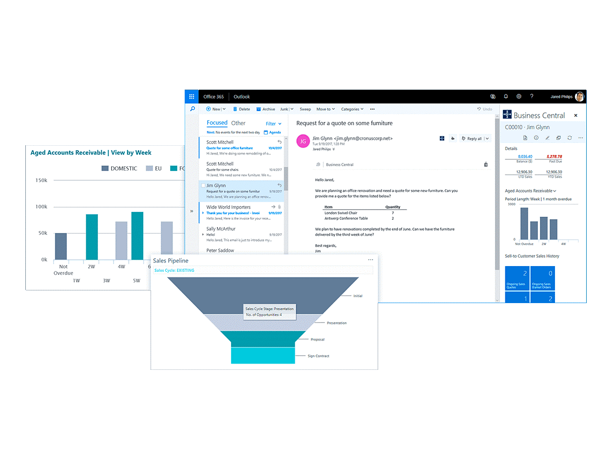 CUsersMKODesktopbc cloud - de functionaliteiten verkoop en service