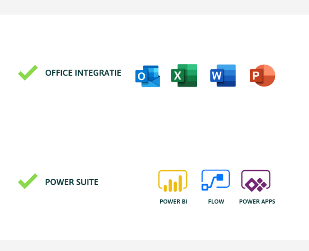 Inzicht en Power Logic Vision2